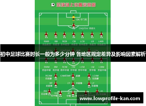 初中足球比赛时长一般为多少分钟 各地区规定差异及影响因素解析